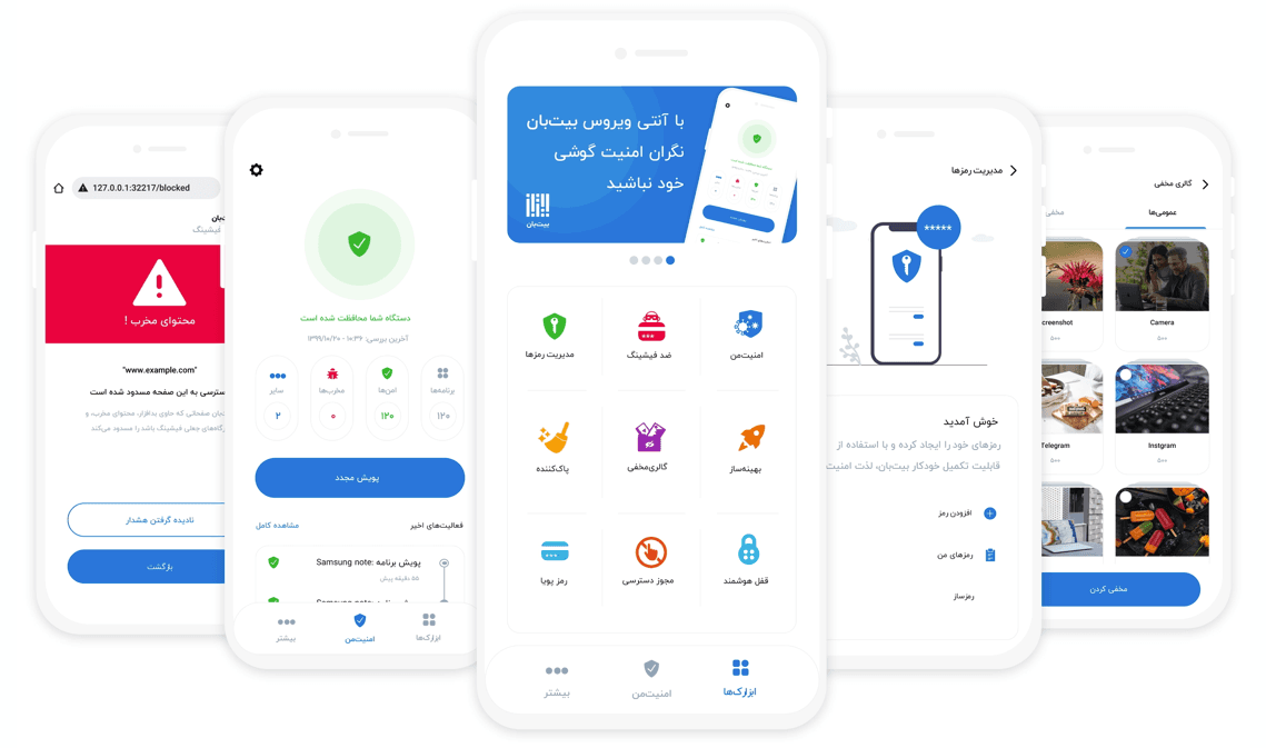 ریسکهای امنیتی ضدبدافزار بیتبان